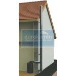System ZEN Perfektion "neu"