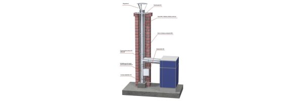 Einwandig Ø  200 mm